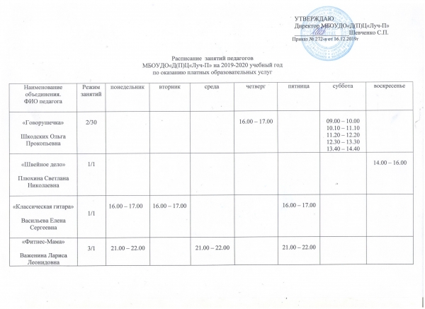 Расписание занятий педагогов по оказанию платных образовательных услуг МБОУДО "Д((П)Ц"Луч-П" на 2019-2020 уч.год
