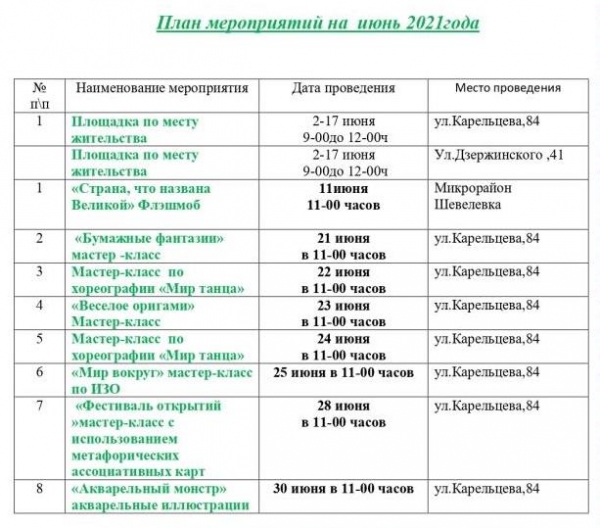 Лето – прекрасная пора возможностей